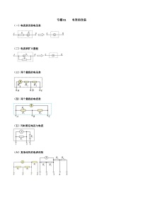 2024年高考物理电学实验专题逐个击破专题01 电表的改装