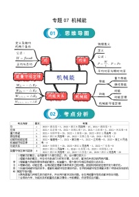 专题07 机械能-高考物理一轮复习知识清单（全国通用）