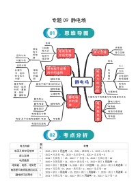 专题09 静电场-高考物理一轮复习知识清单（全国通用）