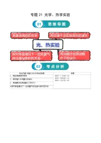 专题21 光学、热学实验-高考物理一轮复习知识清单（全国通用）