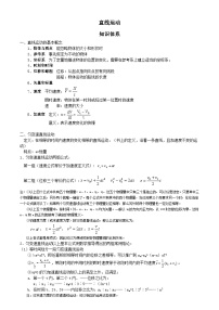 直线运动+讲义+-2023-2024学年高一上学期物理人教版（2019）高考复习