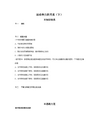 第四章 运动和力的关系（下）+讲义+-2023-2024学年高一上学期物理人教版（2019）必修第一册