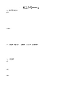 第三章 相互作用——力（下）+讲义+-2023-2024学年高一上学期物理人教版（2019）必修第一册