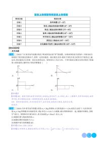 竖直上抛模型和类竖直上抛模型-2024年高三物理学案