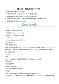 备战2024年高考物理一轮重难点复习讲义 第02章+ 相互作用——力【全攻略】