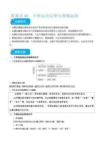 重难点02 牛顿运动定律与直线运动-2024年高考物理【热点·重难点】专练（新高考专用）