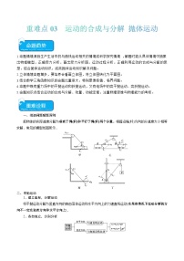 重难点03 运动的合成与分解　抛体运动-2024年高考物理【热点·重难点】专练（新高考专用）