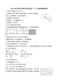 2022-2023学年天津市河北区高二（下）期末物理试卷（含详细答案解析） (1)