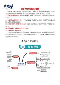 【讲通练透】2024高考物理知识大盘点 专题02 直线运动