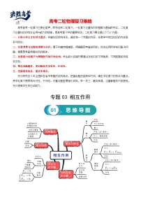 【讲通练透】2024高考物理知识大盘点 专题03 相互作用