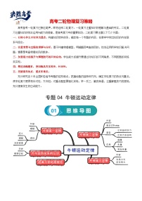 【讲通练透】2024高考物理知识大盘点 专题04 牛顿运动定律