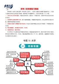 【讲通练透】2024高考物理知识大盘点 专题15 光学