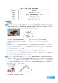 水平面内的圆周运动模型学案——2024年高三物理二轮常见模型