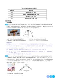 水平面内的圆周运动模型学案--2024年高三物理二轮常见模型