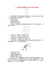 物理1 安培力测试题