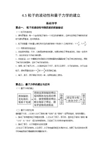 人教版 (2019)选择性必修 第三册5 粒子的波动性和量子力学的建立课后测评