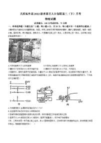 四川省眉山天府新区实验中学2023-2024学年高二下学期首届百人计划3月测试物理试卷(无答案)