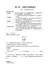 选择性必修 第二册第一章 安培力与洛伦兹力1 磁场对通电导线的作用力课后复习题