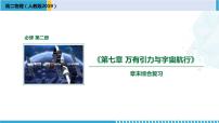 高中物理人教版 (2019)必修 第二册4 宇宙航行备课ppt课件