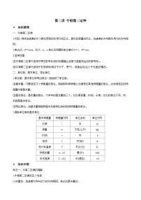 高三物理一轮复习精讲精练第二讲牛顿第二定律(原卷版+解析)