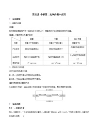 高三物理一轮复习精讲精练第三讲牛顿第二定律的基本应用(原卷版+解析)