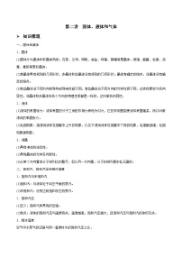 高三物理一轮复习精讲精练第二讲固体液体气体(原卷版+解析)