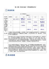 高考物理一轮复习讲练测(全国通用)1.2：匀变速直线运动的规律(讲)(原卷版+解析)