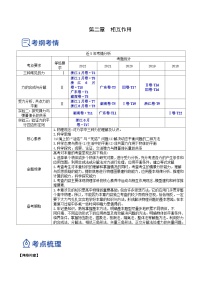 高考物理一轮复习讲练测(全国通用)2.2力的合成与分解(讲)(原卷版+解析)