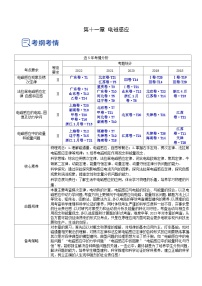 高考物理一轮复习讲练测(全国通用)11.2法拉第电磁感应定律自感和互感(讲)(原卷版+解析)