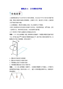 高考物理【热点重点难点】专练(全国通用)重难点01力与物体的平衡(原卷版+解析)