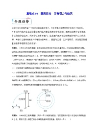 高考物理【热点重点难点】专练(全国通用)重难点04圆周运动　万有引力与航天(原卷版+解析)