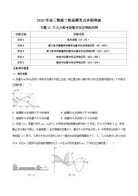 高三物理二轮高频考点冲刺突破专题11三大力场中动量守恒定律的应用(原卷版+解析)