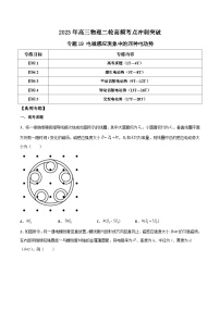 高三物理二轮高频考点冲刺突破专题19电磁感应现象中的四种电动势(原卷版+解析)