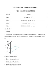 高三物理二轮高频考点冲刺突破专题02三大力场中的动态平衡问题(原卷版+解析)