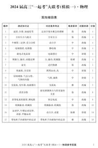 2024届湖南省“一起考”大联考高三下学期3月模拟考试物理试卷+答案