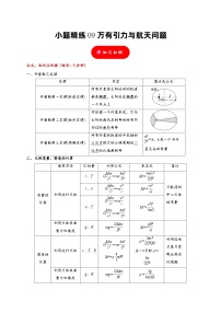 小题精练09 万有引力定律问题——2024年高考物理题型突破限时精练