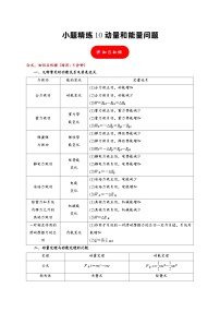 小题精练10 动量和能量问题——2024年高考物理题型突破限时精练