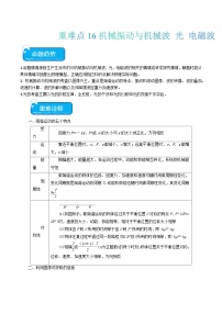 2024年高考物理【热点·重点·难点】重难点16 机械振动与机械波　光　电磁波-专练（新高考专用）解析版原卷版