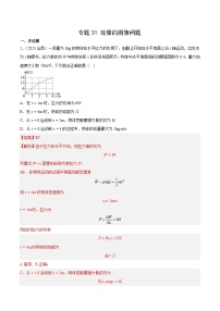 专题31 动量的图像问题- 十年（2014-2023）高考物理真题分项汇编（全国通用）