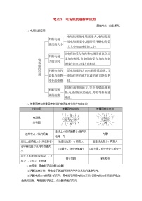 2025高考物理一轮考点突破训练第9章静电场第22讲电场力的性质考点3电场线的理解和应用