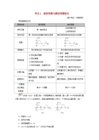 2025高考物理一轮考点突破训练第8章机械振动机械波第21讲机械波考点2波动图像与振动图像综合