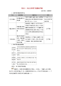 2025高考物理一轮考点突破训练第2章相互作用第8讲牛顿第三定律受力分析共点力的平衡考点3共点力作用下的静态平衡