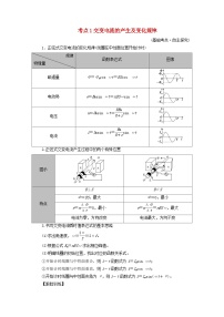 2025版高考物理一轮总复习考点突破训练题第13章交变电流电磁振荡和电磁波传感器第31讲交变电流的产生及描述考点1交变电流的产生及变化规律