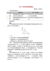 2025版高考物理一轮总复习考点突破训练题第16章原子结构和波粒二象性原子核第39讲光电效应波粒二象性考点1普朗克黑体辐射理论