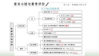 人教版 (2019)必修 第二册4 机械能守恒定律说课课件ppt