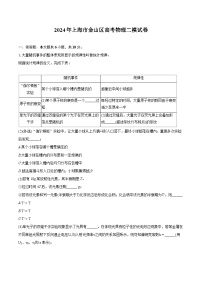 2024年上海市金山区高考物理二模试卷(含详细答案解析)