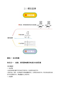 高中人教版 (2019)第二章 电磁感应1 楞次定律优秀同步练习题