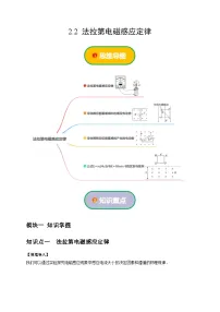 高中物理人教版 (2019)选择性必修 第二册2 法拉第电磁感应定律精品巩固练习