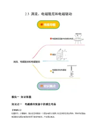 高中物理人教版 (2019)选择性必修 第二册3 涡流、电磁阻尼和电磁驱动优秀当堂检测题
