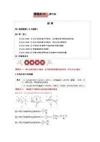 【专项复习】高考物理 易错点11 磁场.zip